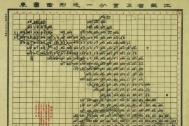 民国江苏省五万分一地形图(335P)