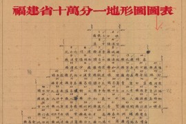 1931年福建省十万分一地图(127幅)