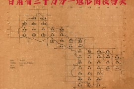 1938年甘肃省三十万地形图集