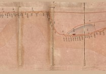 1854年兰仪睢三厅黄河河工图