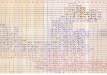民国云南省五万地形图(322幅)