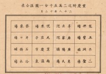 1939年重庆附近二万五千分一地图(27幅)