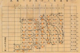 1935年西康省三十万分一地形图(62幅)