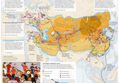 蒙古扩张地图_地图中的历史