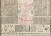1722年清朝三才一贯图