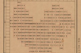 1937年浙江镇海附近图160幅