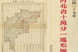 1938年河北省十万分一地形图(33幅)