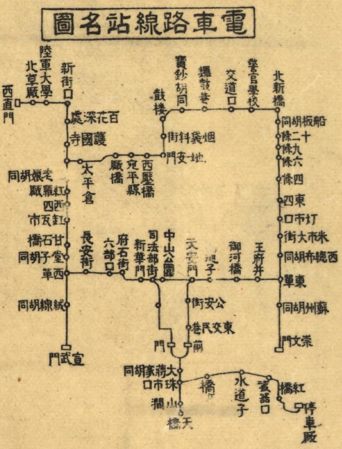 1921年北平市电车站名图.jpg