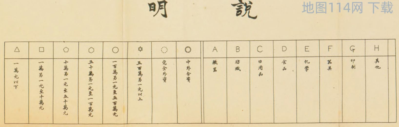 地图中符号说明.jpg 1928年上海工厂分布图  第2张