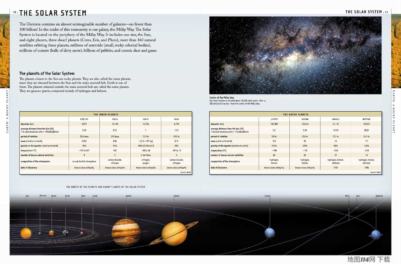 视觉世界地图集之太阳系.jpg