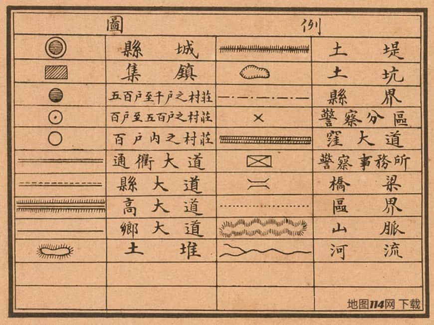 1923年京兆各县地图图例.jpg