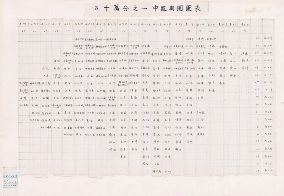 1917年中国舆图2.jpg