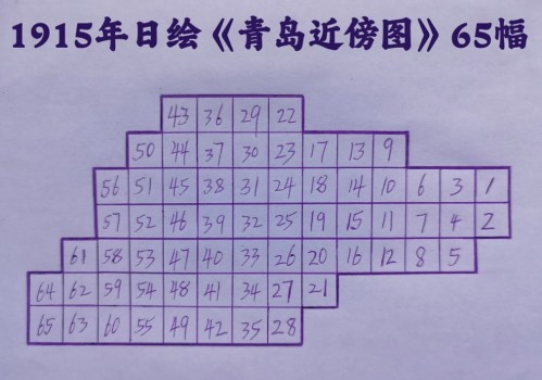 1915年青岛近傍图65幅