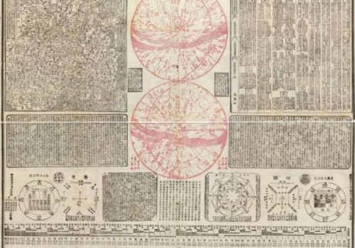 1722年清朝三才一贯图