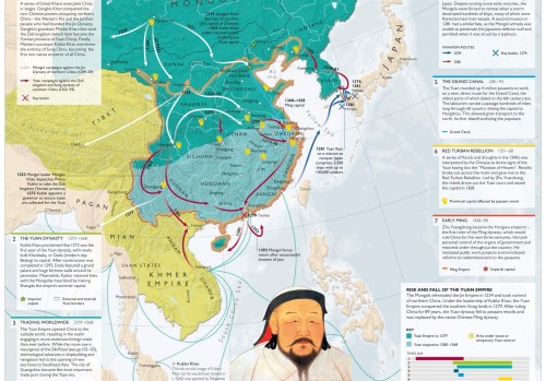 元忽必烈征战地图_地图中的历史