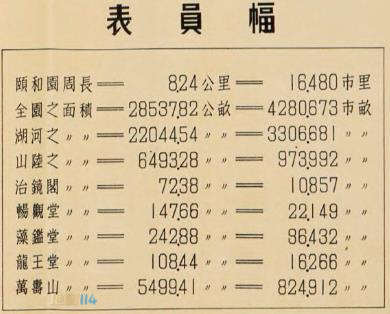 幅员表.jpg