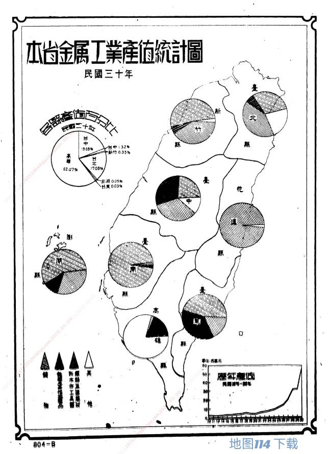 台金属产业值统计图.jpg