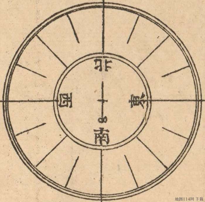 地图方位.jpg