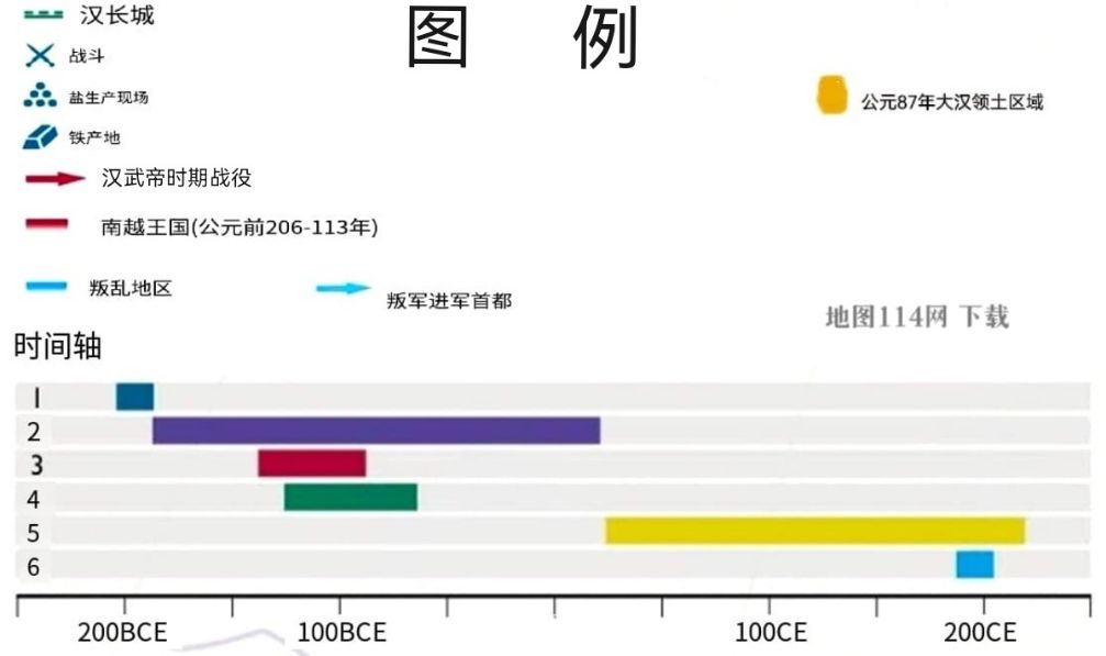 大汉地图图例.jpg