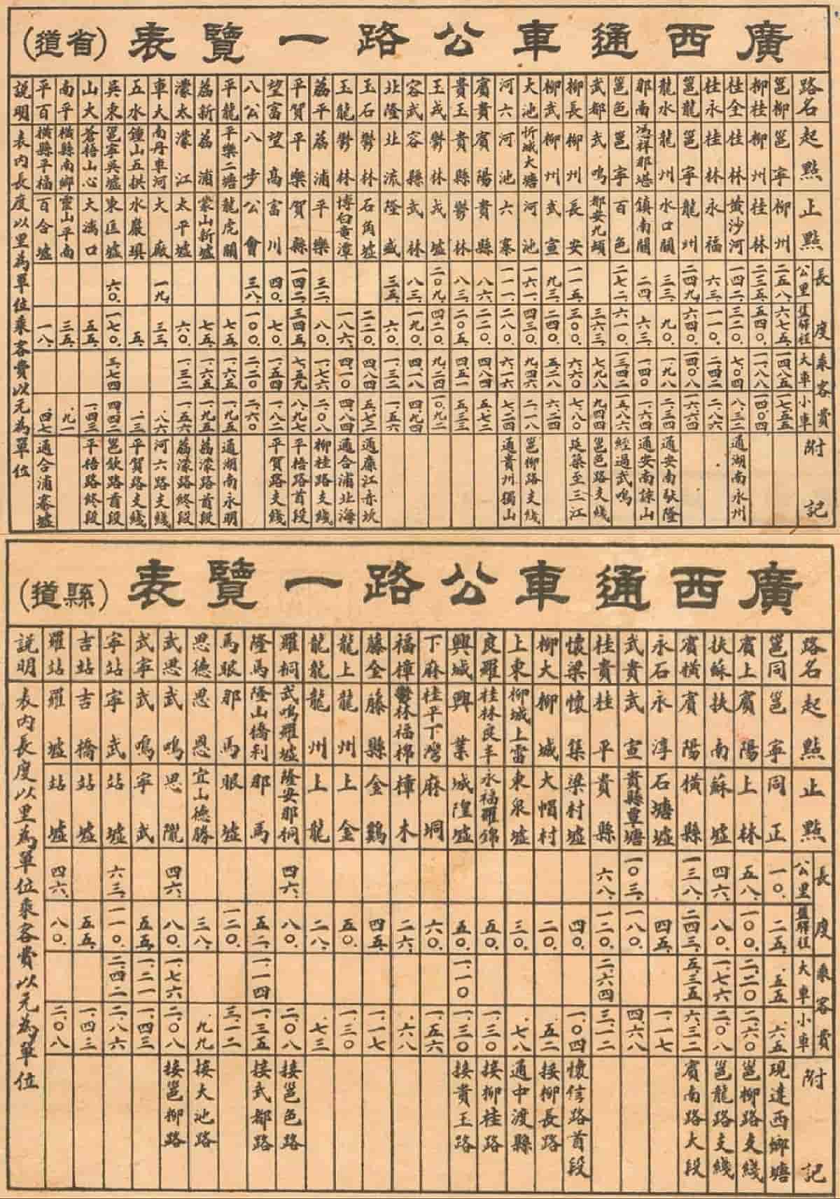 民国广西全省舆图附表.jpg
