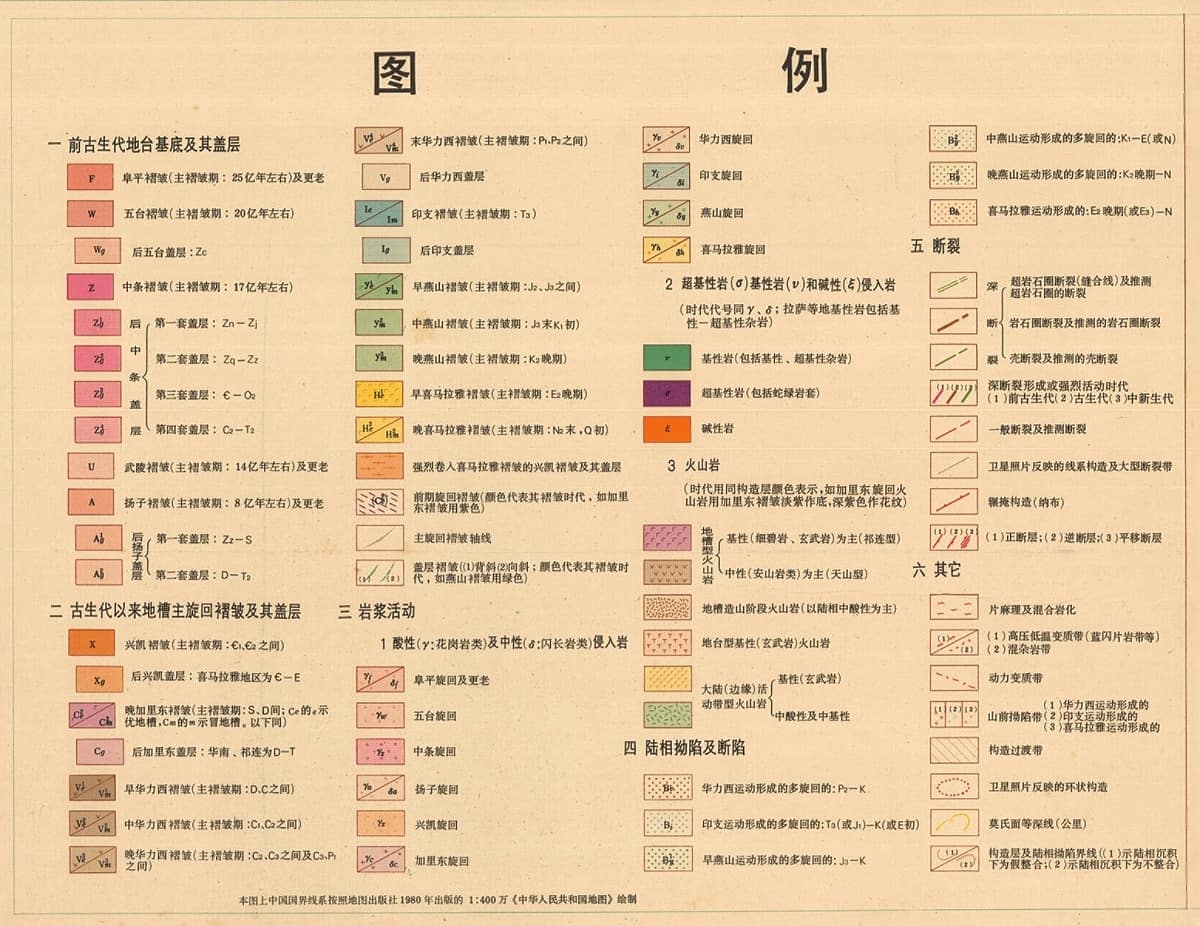 中国大地构造图图例.jpg