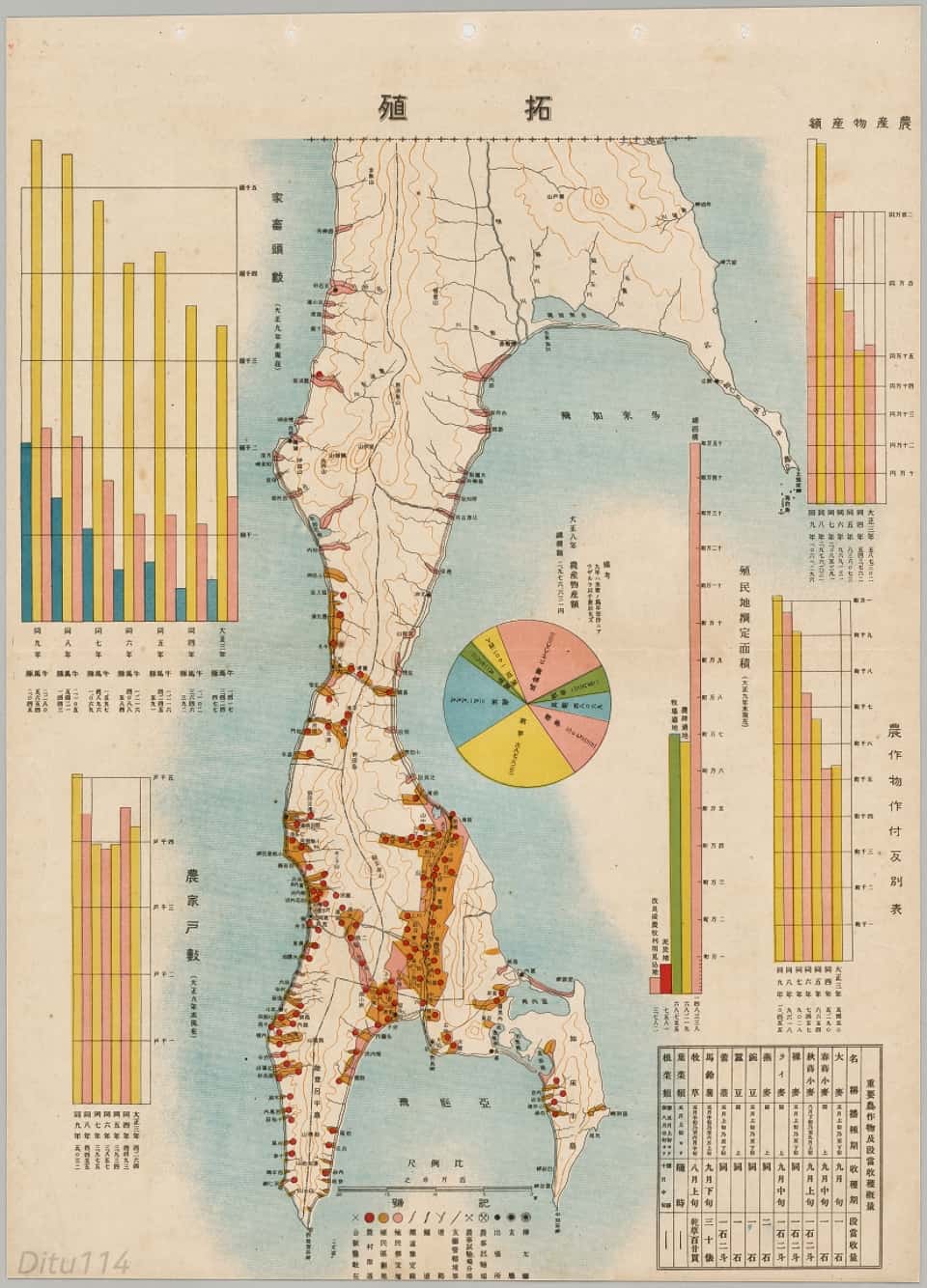 1920年桦太之农产物产地图.jpg