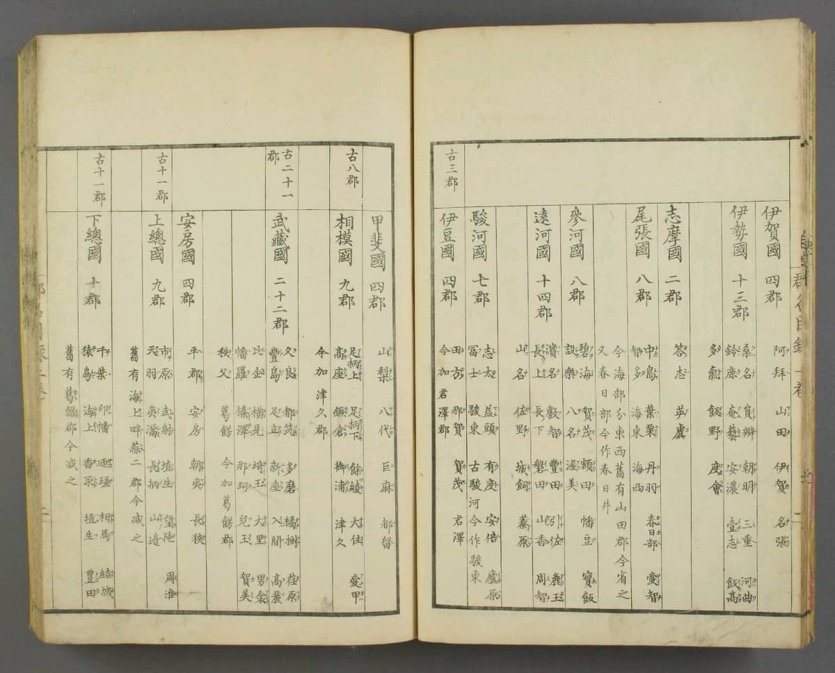 日本国郡全图目录.jpg