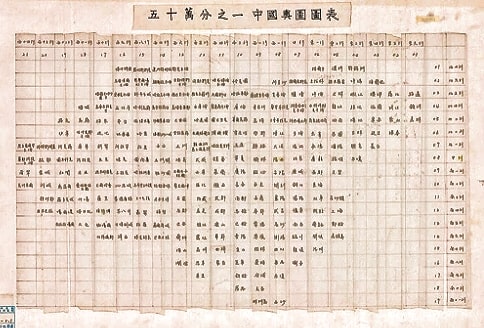 1918年五十万分一中国舆图(246幅)