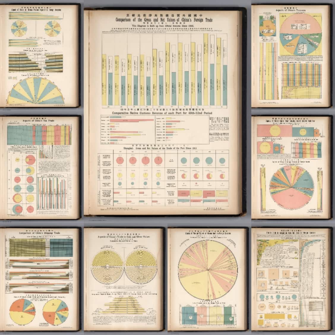 1917年中国商业政治地理大全1.jpg