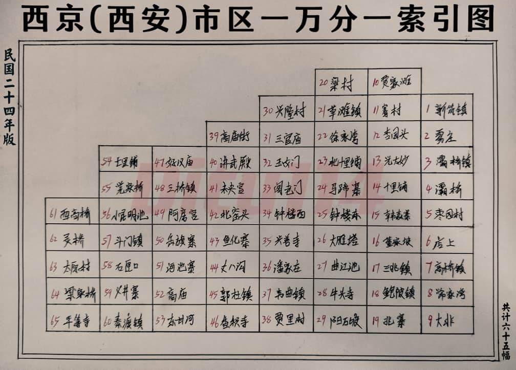 西京(西安)市区一万分一索引图.jpg