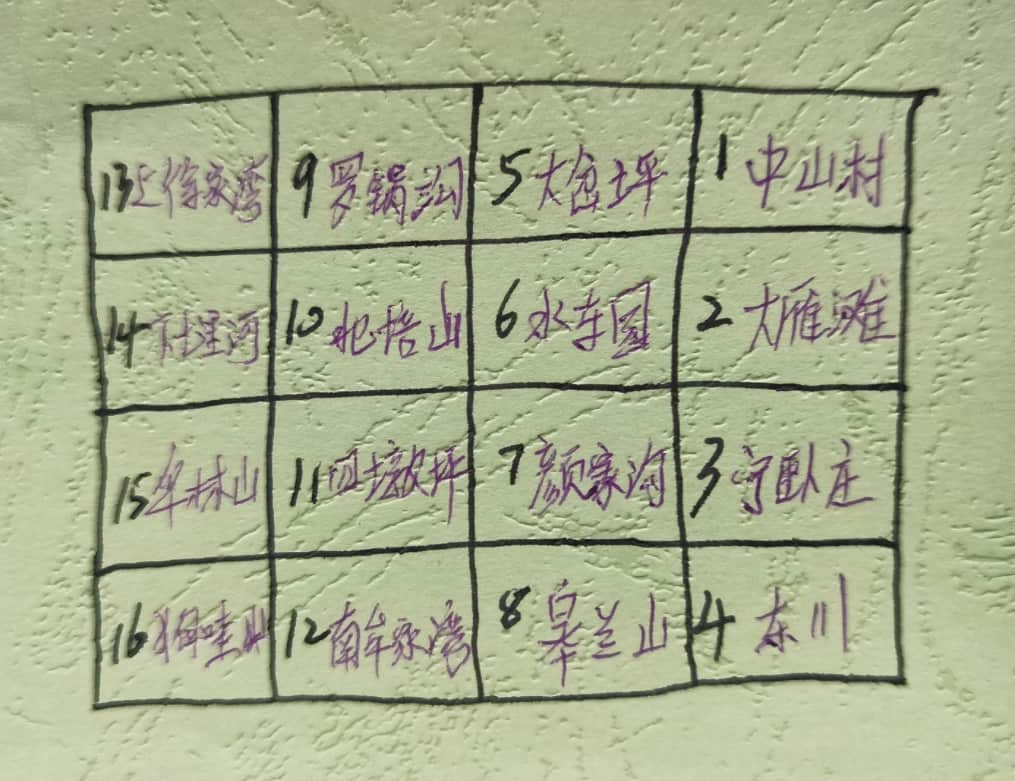 甘肃皋兰县城近傍图索引.jpg