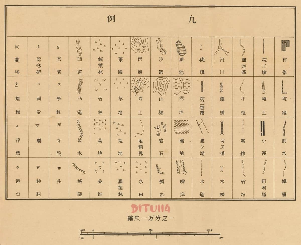 1938年厦门岛全图图例.jpg