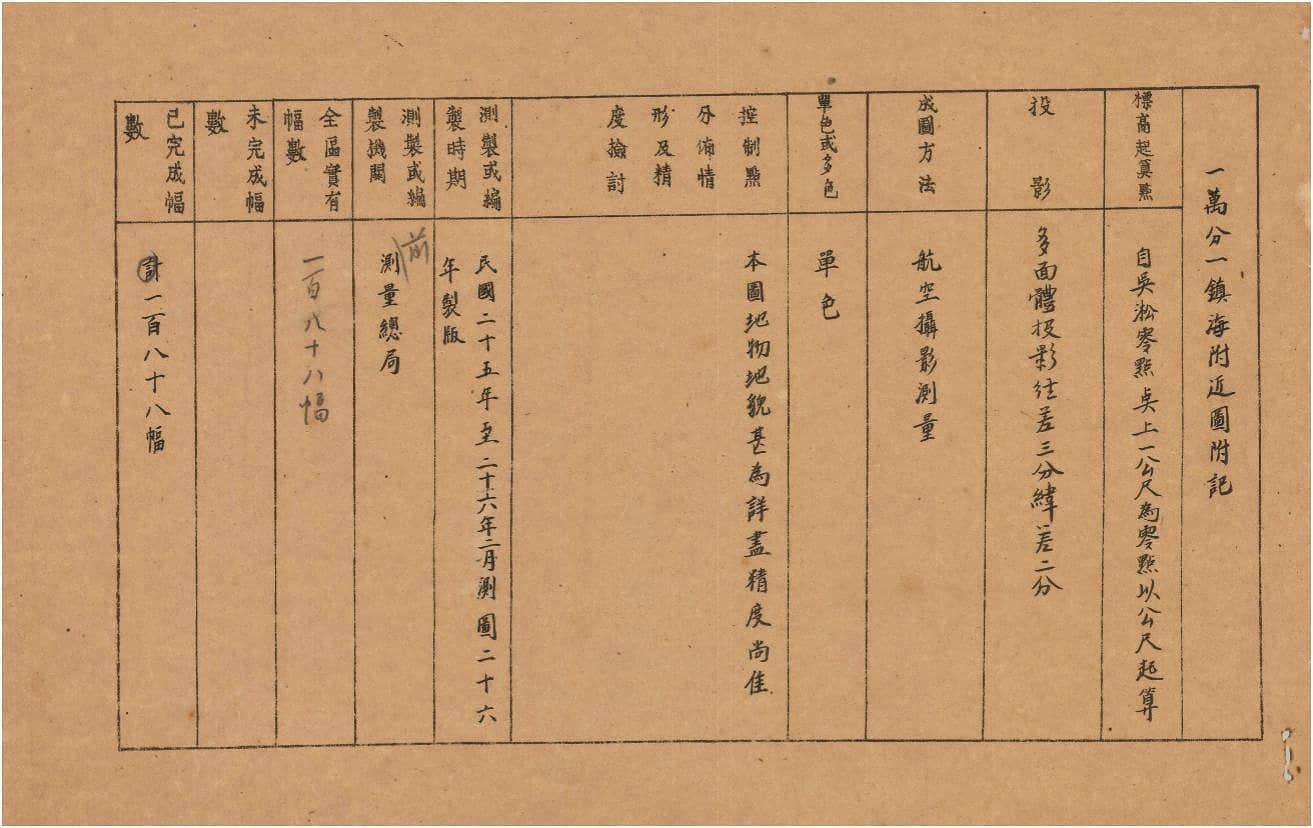 镇海附近图附记.jpg
