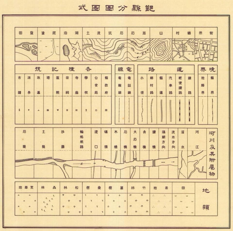 鄞县分图图式.jpg