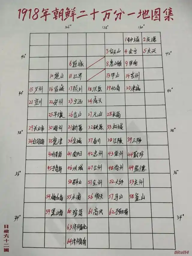 1918年朝鲜二十万分一地图集(63图)