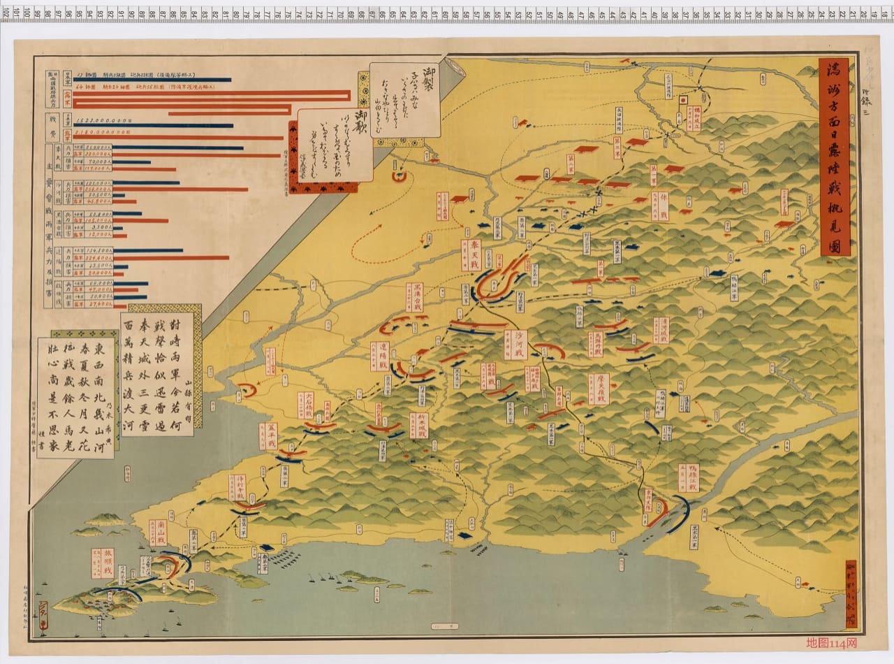 1927年满洲方面日露陆战概况图.jpg