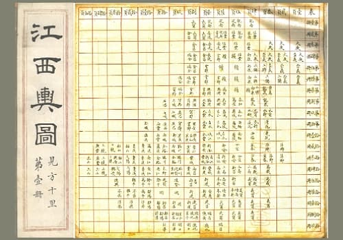 晚清《江西通省舆图》194图