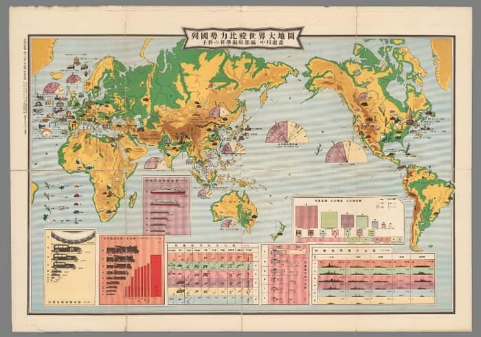 1933年《列国势力比较世界大地图》