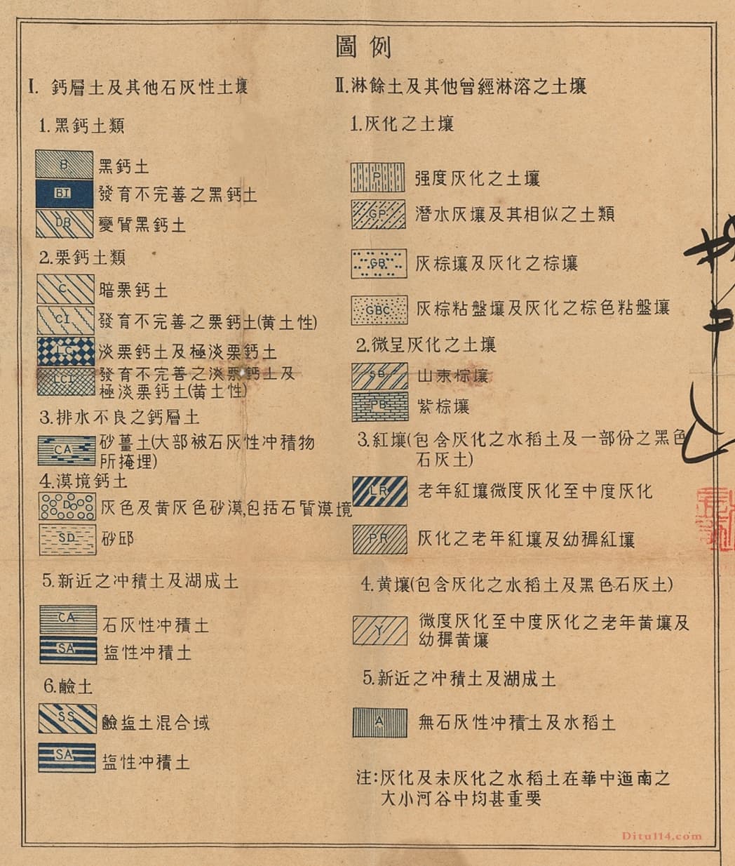 1936年梭颇编绘之《中国土壤概图》图例.jpg
