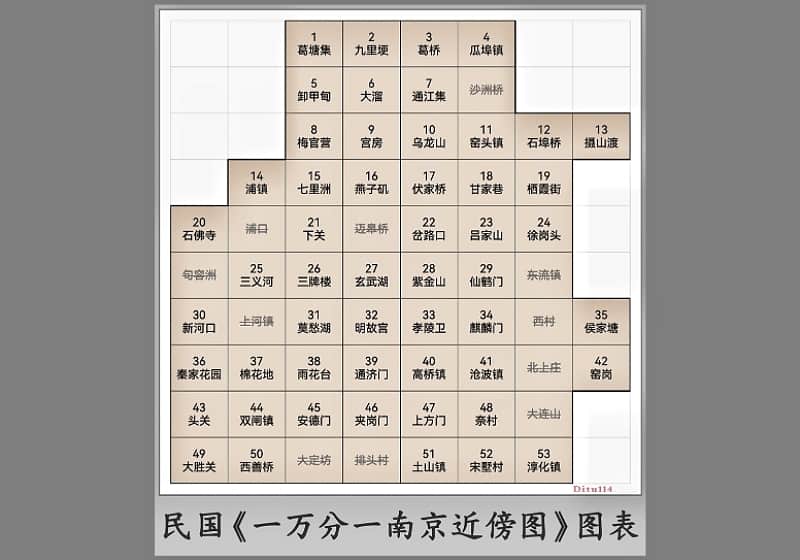 《一万分一南京近傍图》53幅高清老地图下载