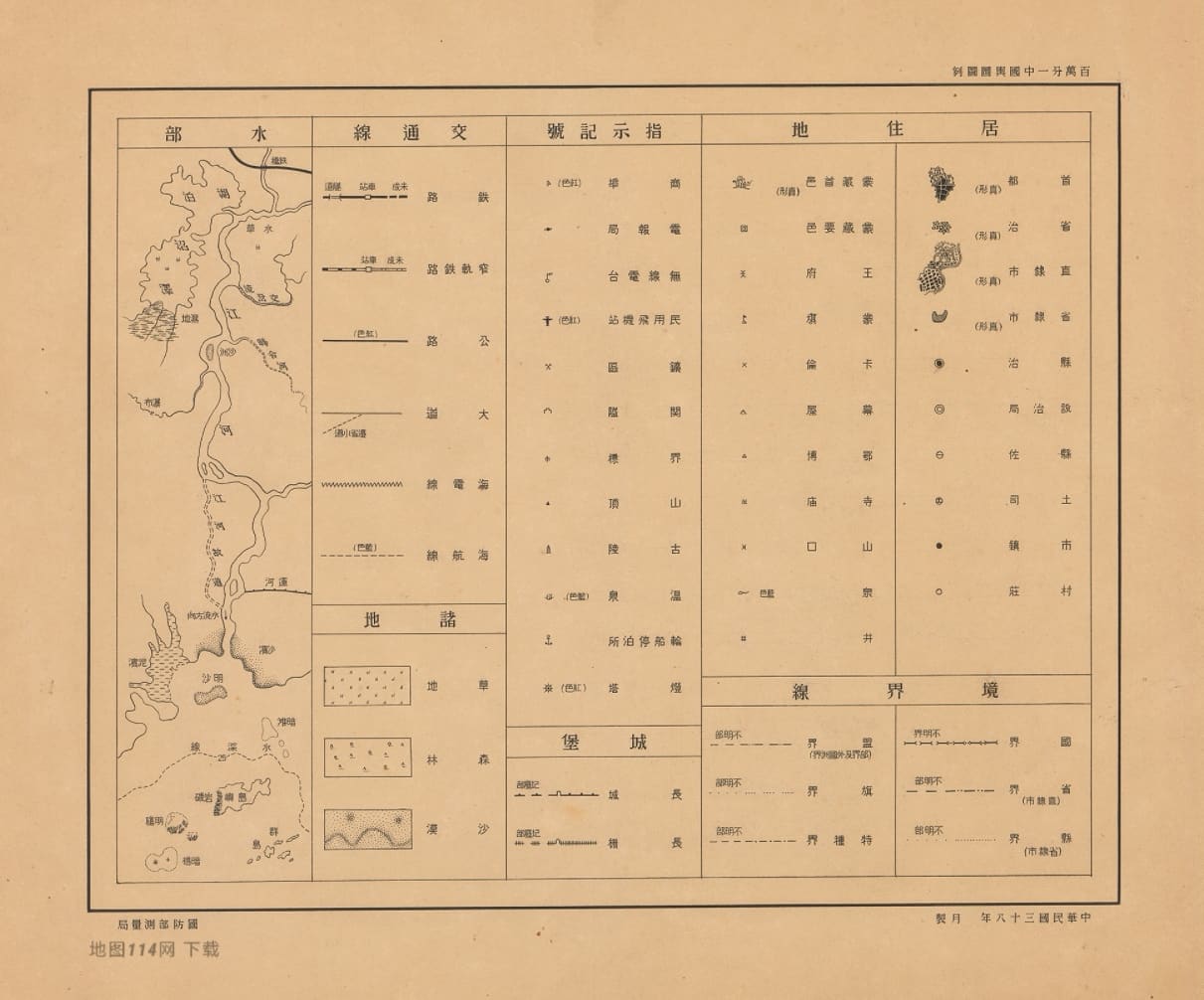 民国时期百万分一中国舆图图例.jpg