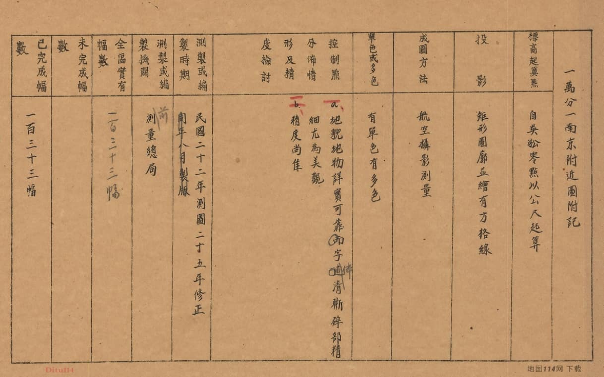 1936年南京附近图清绘图图记.jpg
