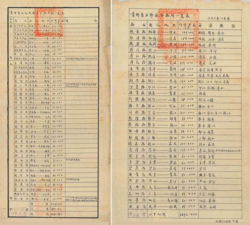 贵州省已完成干支公路里程一览表 贵州省正修筑各线路一览表.jpg
