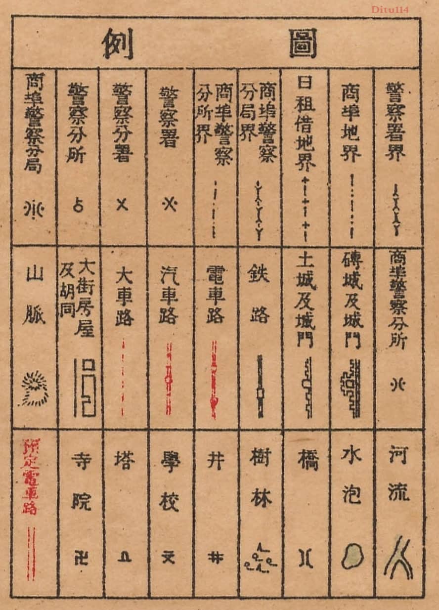 1927年《奉天省城市街全图》图例.jpg