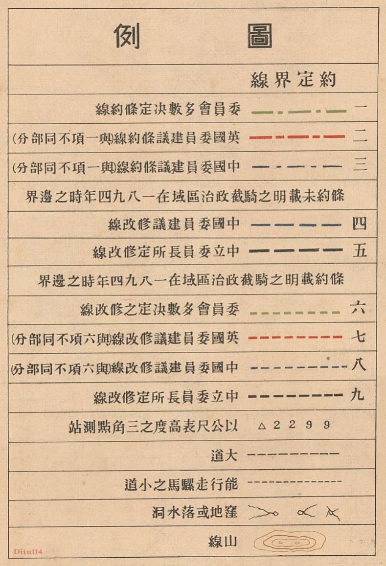 1941年《中英会勘滇缅南段未定界委员会地图》图例.jpg