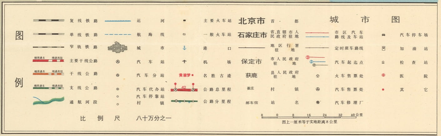 1985年《河北省交通图》图例.jpg