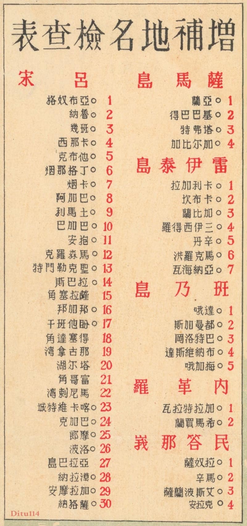 附表《增补地名检视表》.jpg