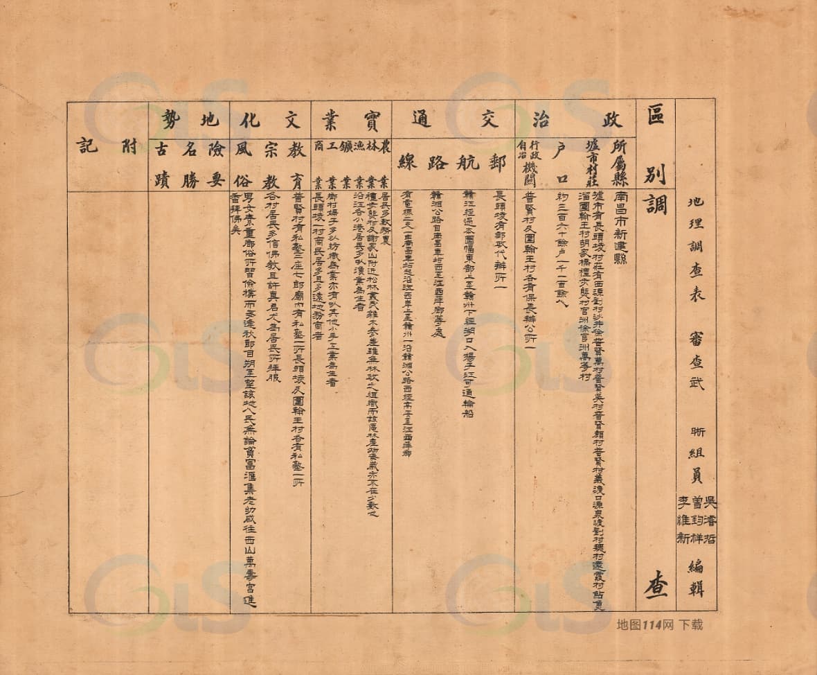 8长头堎地理调查表.jpg