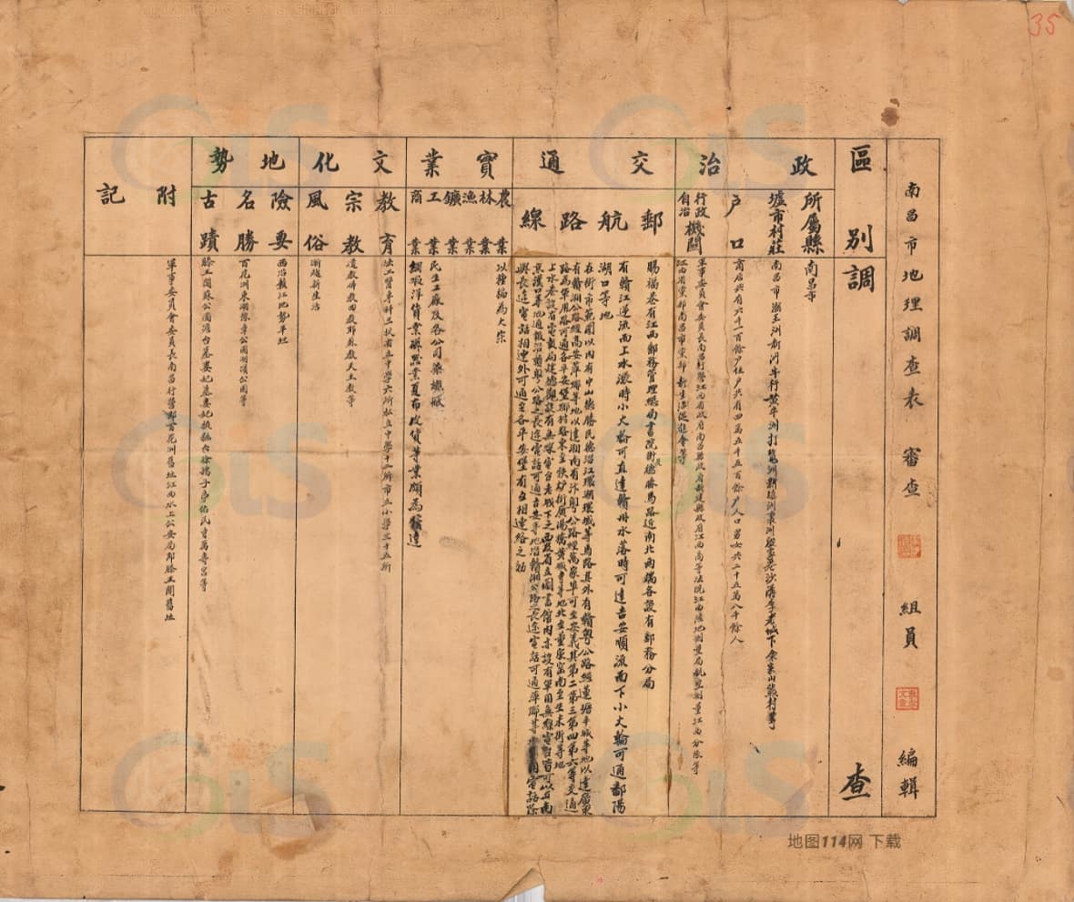 10南昌市地理调查表.jpg