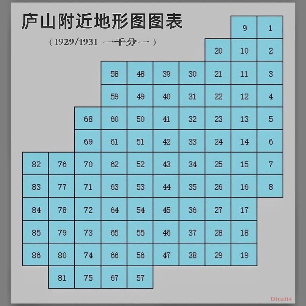 庐山附近地形图图表.jpg